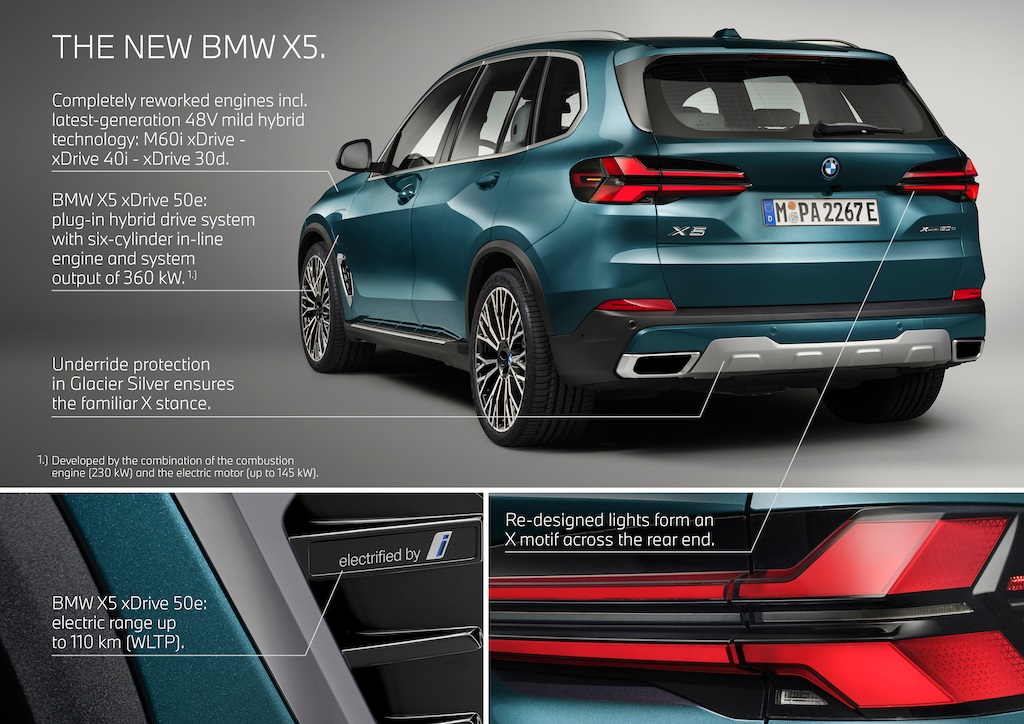 (Foto: BMW AG)